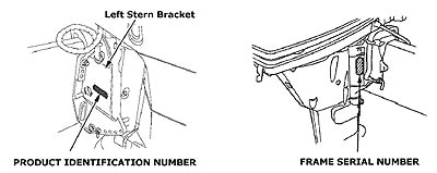 Serial number location